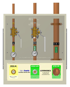 Hyperbaric Chamber Service Box