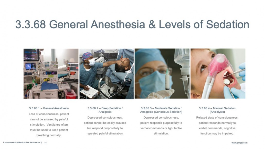 -General Anesthesia & Levels Of Sedation Copy - Environmental And ...