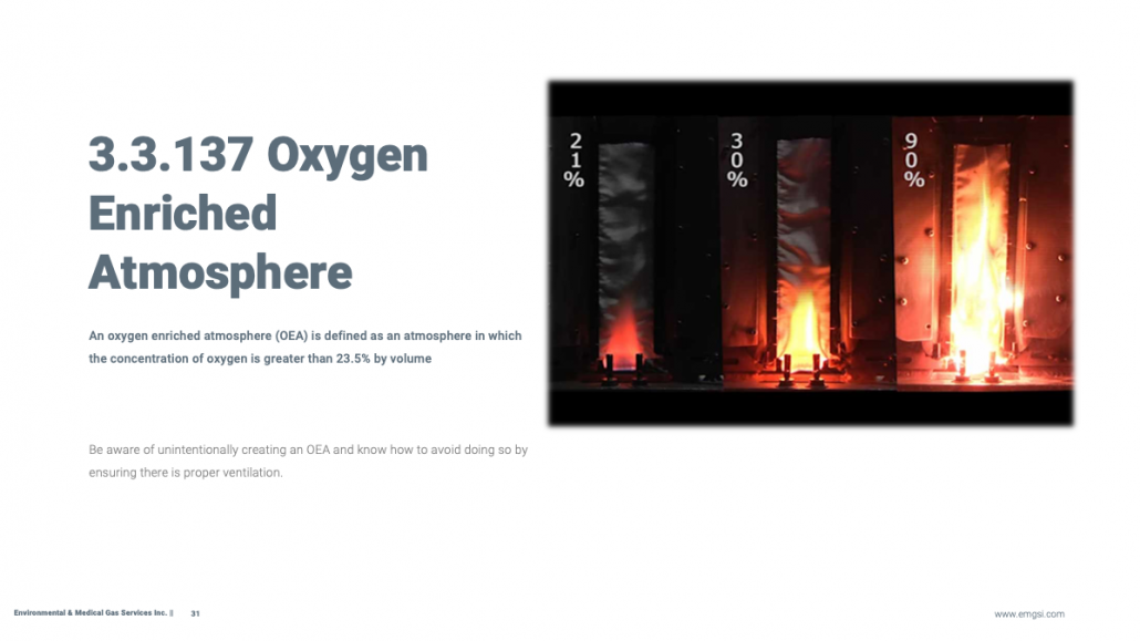 Oxygen enriched atmosphere Copy Environmental and Medical Gas Services
